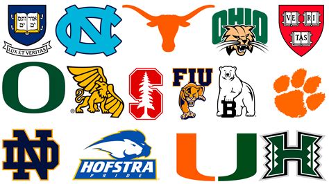 Ten Best College Logos