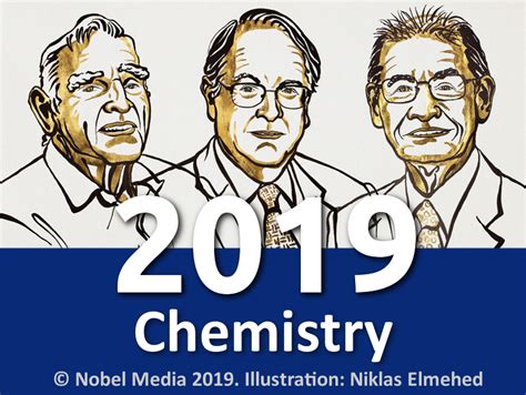 Nobel Prize In Chemistry 2019 Chemistryviews