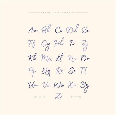 Tattoo Lettering Alphabet Typography Alphabet Handwritten Script Font