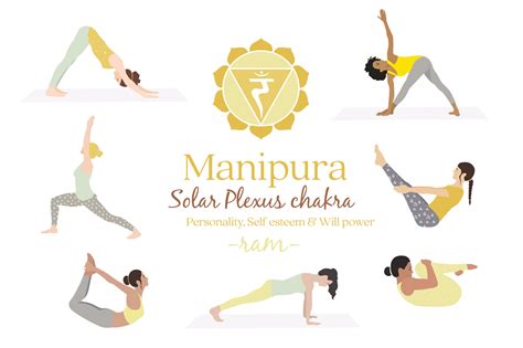 Manipura Chakra Yoga Postures By Sunnyfields Thehungryjpeg