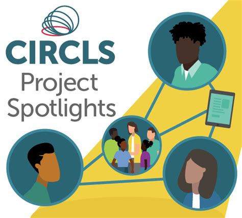Project Spotlights Circls