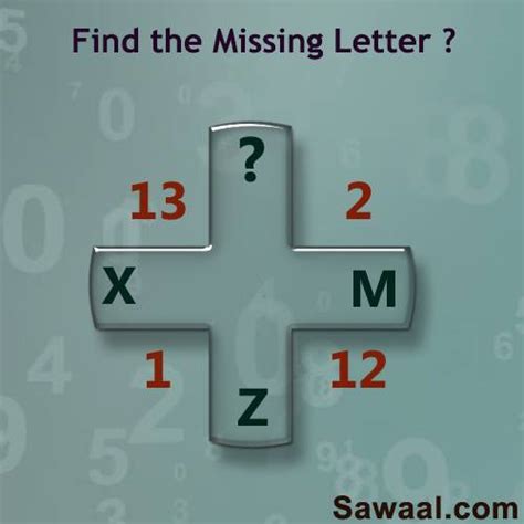 25 Missing Letter Puzzles With Answers And Explanation