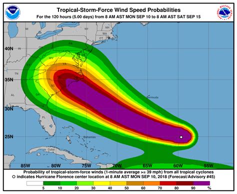 Hurricane Florence Projected Path Maps To Track The Storm
