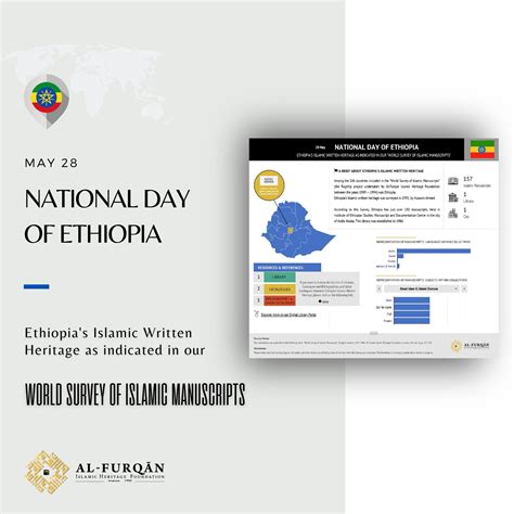 Al Furqan Heritage On Twitter May 28 National Day Of Ethiopia
