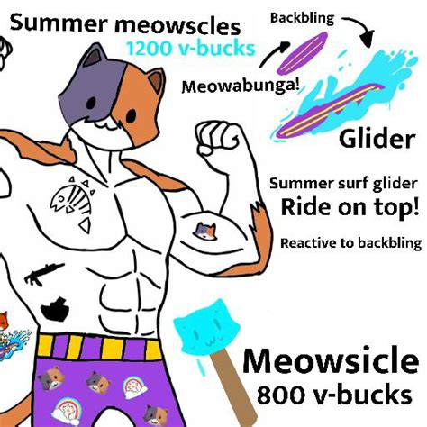 Summer Meowscles ☀️ 🏄 Rmeowsclessquad