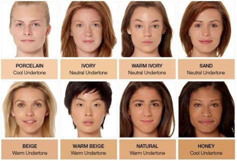 Tawny Beige Skin Tone Definition And Features Healthy Anozo