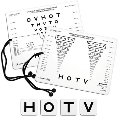 Hotv Near Vision Card Jutron Vision