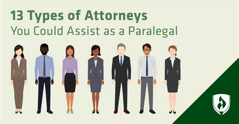 The Ultimate Guide to Understanding the Biggest Lawyer Positions