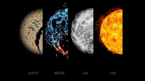 The 4 Elements Of The Zodiac
