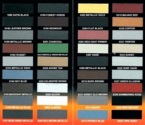 Everything You Need To Know About Rustoleum Paint Color Chart Paint Colors