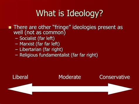 Ppt Political Parties And Ideology Powerpoint Presentation Free