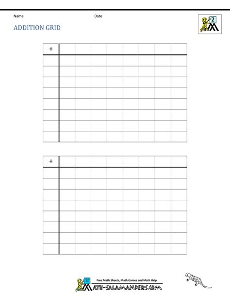 Blank Dice Addition Worksheet Math Addition Facts 2nd Gradedice
