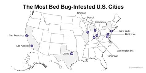 Bloomberg On Twitter These Are The Us Cities With The Worst Bed Bug