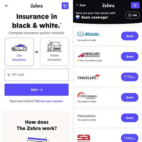 Compare price savings and features. The Zebra: Compare Car Insurance Rates Side-by-Side