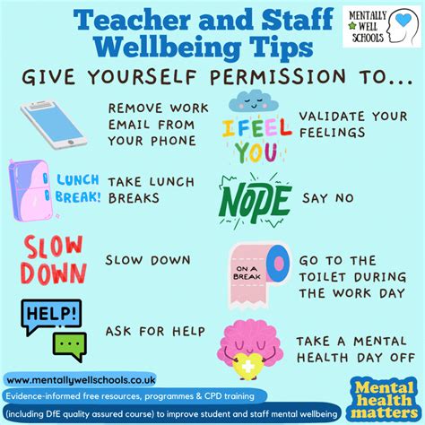 Self Care Ideas For Teachers And School Staff Mentally Well Schools