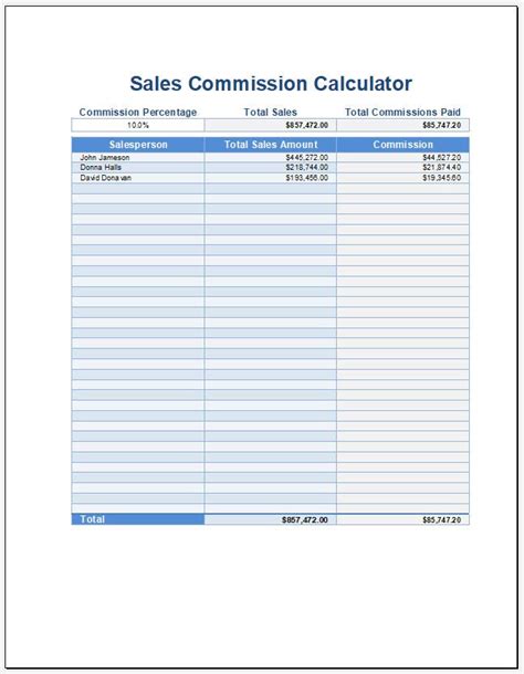 Free Commission Tracking Template Printable Templates