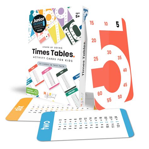 Times Table Flash Cards Multiplication Chart Flashcards Ph