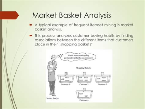 Read rocket lawyer's quick guide on market analysis and strategy to learn how to show a thorough understanding of your specific market and how you plan to approach it. 1. Introduction to Association Rulev2. Frequent Item Set ...