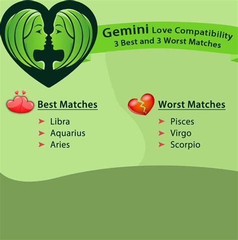 29 Astrology Best Love Matches Astrology Today