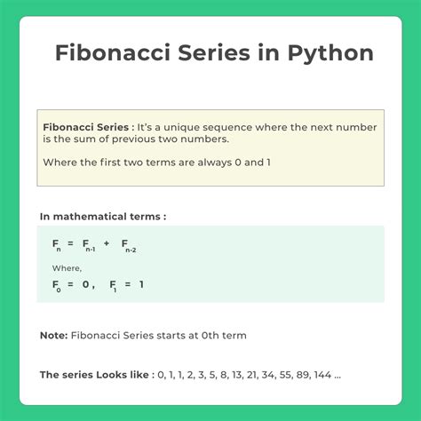 Fibonacci Series In Python PrepInsta
