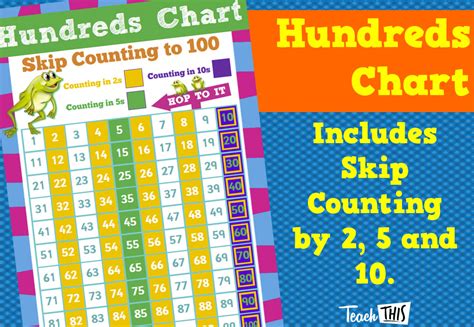 Hundreds Chart - Skip Counting by 2s, 5s, 10s - Printable Teacher