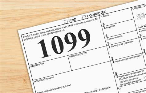 Introducing Form 1099 Everything You Need To Know Accu Tax