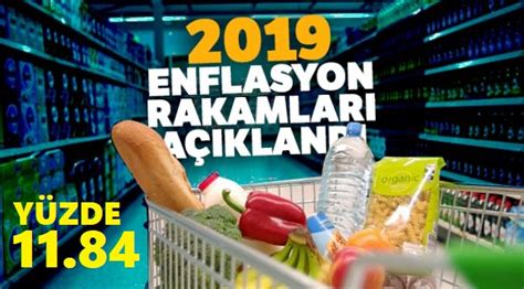 2019 ENFLASYON ORANLARI BELLİ OLDU - Ekonomi - Afyon Haber