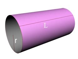 Online Conversion - Surface Area of a Pipe