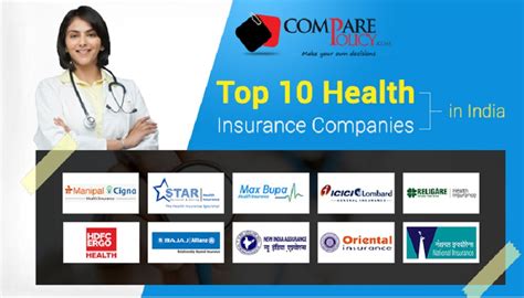 Maybe you would like to learn more about one of these? Top 10 Health Insurance Companies in 2020 ...