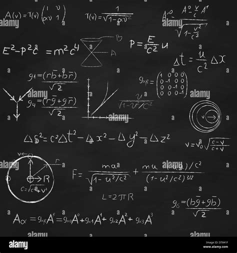 Background With Blackboard With Relativity And String Theory Stock