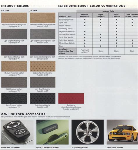 Toyota Interior Colors Chart 2021 Luke Ryll