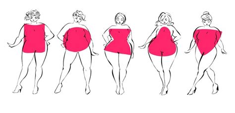 Shopping How To Dress Your Shape When Youre Plus Size