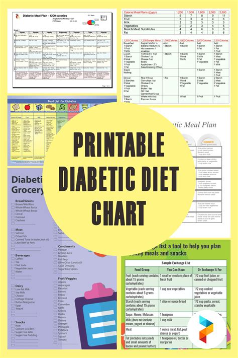 We simply send you the files through the internet, saving you the money, but. Diabetes Diet Plan 800 Calories - The Guide Ways