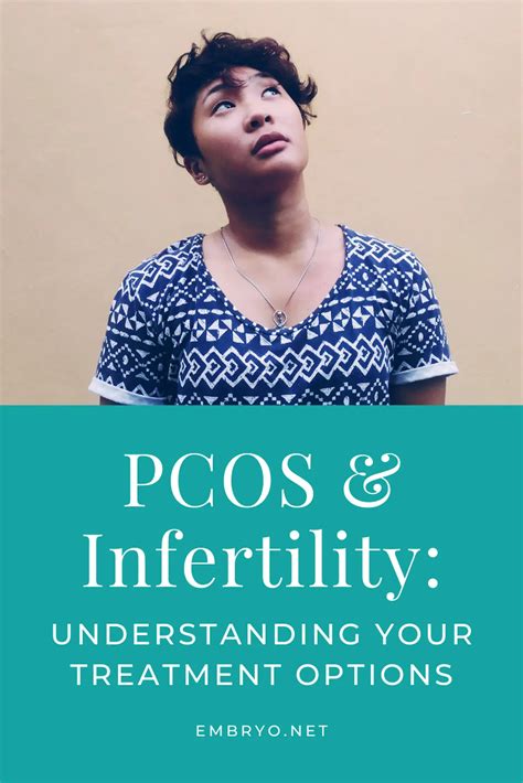 Pcos And Infertility Understanding The Treatment Options Reproductive