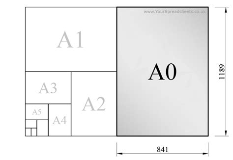 Sizes in centimeters and inches, area, printing area. Metric Paper Sizes - A Paper Series