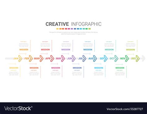 All Month Timeline Infographics Design Royalty Free Vector