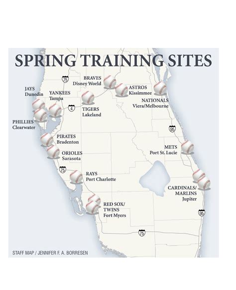 Chi Tiết Với Hơn 66 Về Mlb Spring Training Locations Mới Nhất