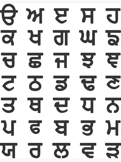 Punjabi Alphabet Gurmukhi Poster For Sale By Tothecore Redbubble