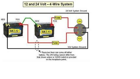 4 Battery 24 Volt Wiring Diagram Cothread