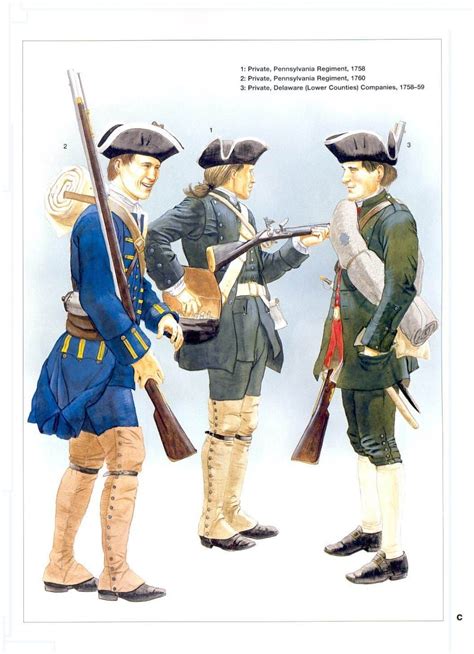 Flintlock And Tomahawk American Revolutionary War American War