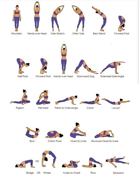 Complete List Of Yoga Asanas Pete Ginger