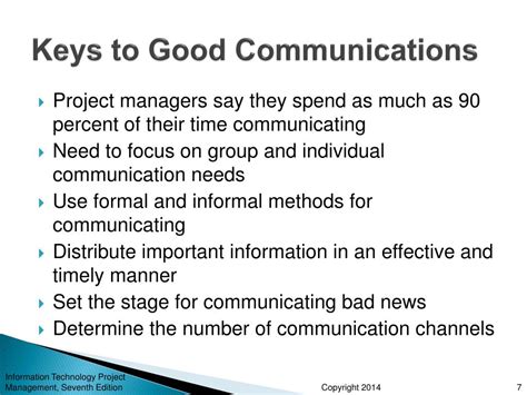 Ppt Chapter 10 Project Communications Management Powerpoint