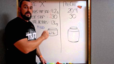 Enter price and quantity, select a unit of weight or volume, and specify a substance or material to search for. Pre Workouts - Price per gram - YouTube