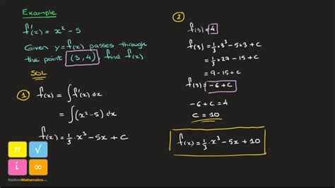 Antidifferentiation With Boundary Condition Antiderivative With