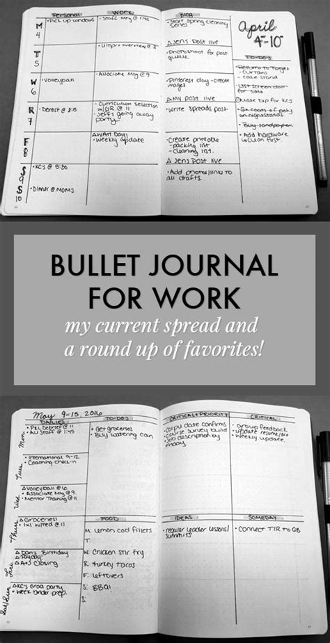 76 best images about Inspiration⎜Bullet Journal on
