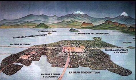 Tenochtitlan Evolución De La Gran Tenochtitlán