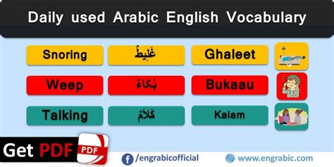 Basic Arabic Words With English Meanings Arabic English Vocabulary List Engrabic English