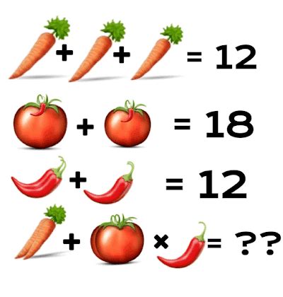 Maths Equation Puzzle How Fast Can You Solve It Myschool