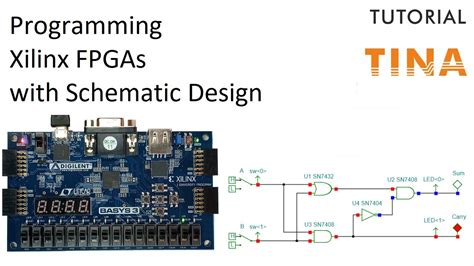 Programming Xilinx Fpga Boards With Schematic Design Entry Using Tina