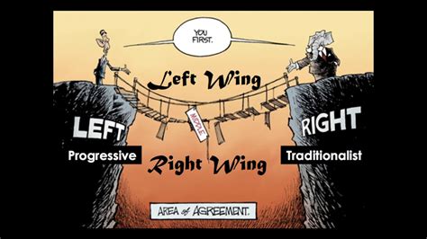 Left Wing Right Wing Youtube